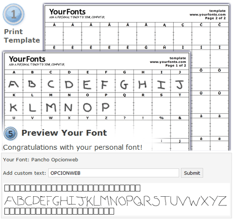 yourfonts